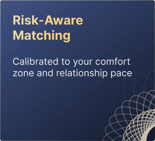 Risk-Aware Matching